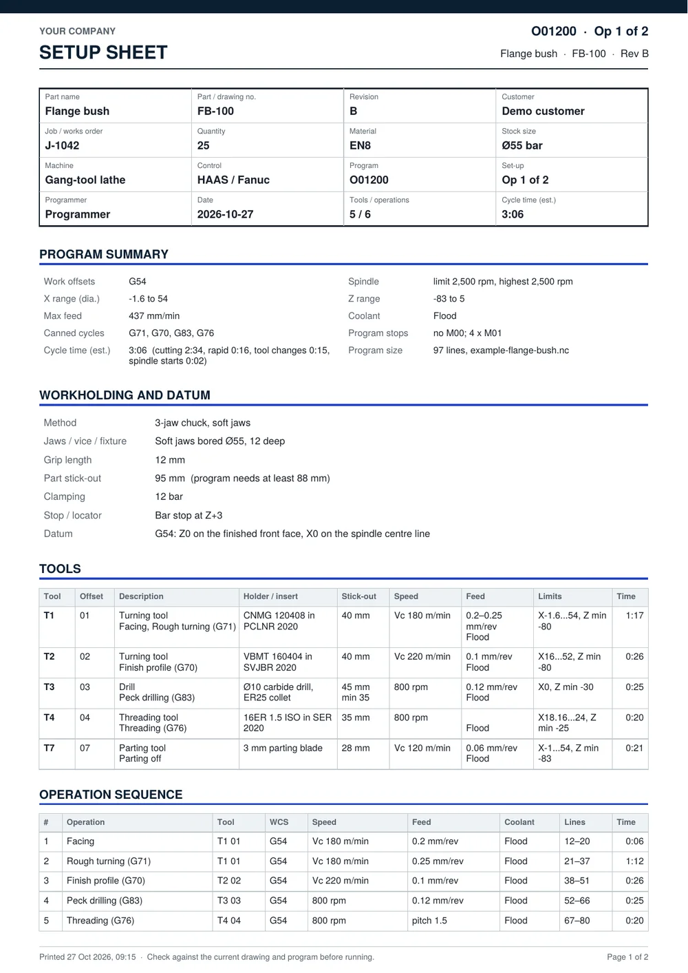 Page 1 of a sample setup sheet: title block, program summary, workholding, tool list and operation sequence